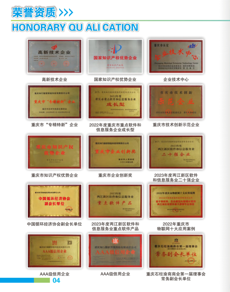 知行数联资质荣誉